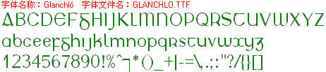 查看字体及作者详细介绍