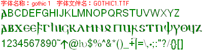 查看字体及作者详细介绍