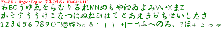 查看字体及作者详细介绍