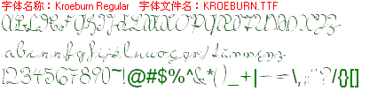 查看字体及作者详细介绍