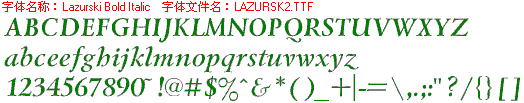 查看字体及作者详细介绍
