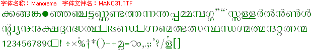 查看字体及作者详细介绍