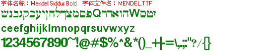 查看字体及作者详细介绍