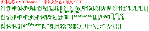 查看字体及作者详细介绍