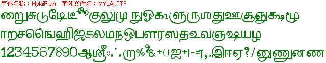 查看字体及作者详细介绍