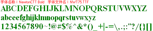 查看字体及作者详细介绍