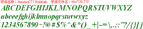 查看字体及作者详细介绍
