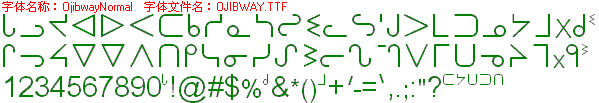 查看字体及作者详细介绍