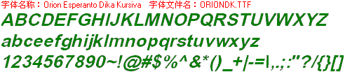 查看字体及作者详细介绍