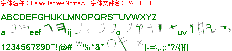 查看字体及作者详细介绍