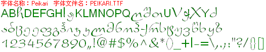 查看字体及作者详细介绍