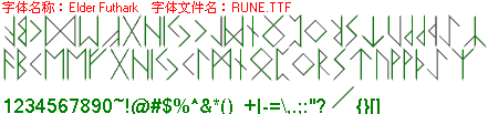 查看字体及作者详细介绍