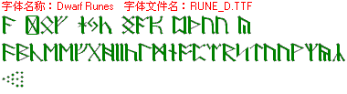 查看字体及作者详细介绍