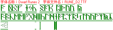 查看字体及作者详细介绍