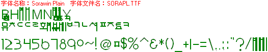 查看字体及作者详细介绍
