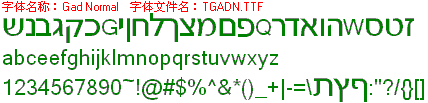 查看字体及作者详细介绍