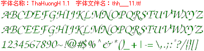 查看字体及作者详细介绍