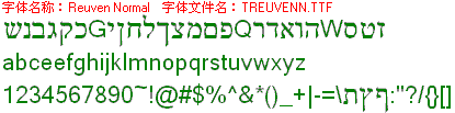查看字体及作者详细介绍