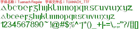 查看字体及作者详细介绍