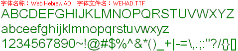 查看字体及作者详细介绍