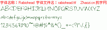 查看字体及作者详细介绍