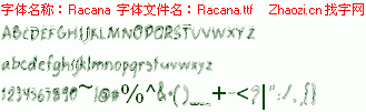 查看字体及作者详细介绍