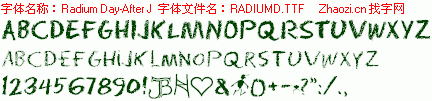 查看字体及作者详细介绍