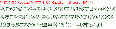 查看字体及作者详细介绍