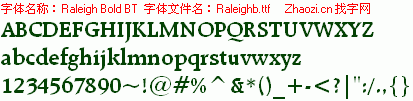 查看字体及作者详细介绍