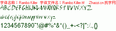查看字体及作者详细介绍