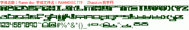 查看字体及作者详细介绍