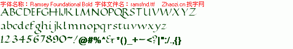 查看字体及作者详细介绍