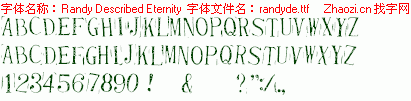 查看字体及作者详细介绍