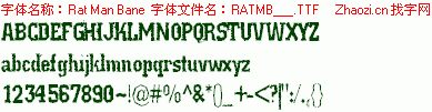 查看字体及作者详细介绍