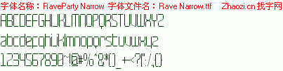 查看字体及作者详细介绍