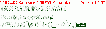 查看字体及作者详细介绍