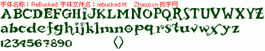 查看字体及作者详细介绍