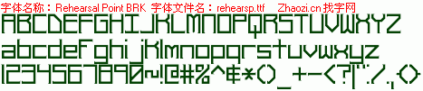 查看字体及作者详细介绍