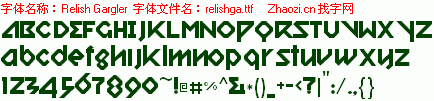 查看字体及作者详细介绍