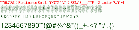 查看字体及作者详细介绍