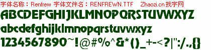 查看字体及作者详细介绍