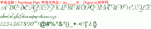 查看字体及作者详细介绍