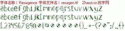 查看字体及作者详细介绍