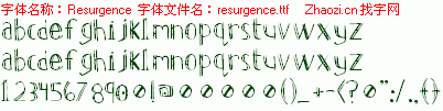 查看字体及作者详细介绍