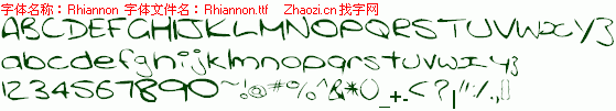 查看字体及作者详细介绍