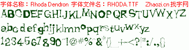 查看字体及作者详细介绍