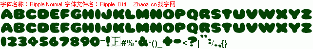 查看字体及作者详细介绍