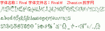 查看字体及作者详细介绍