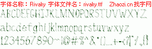 查看字体及作者详细介绍