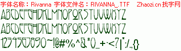 查看字体及作者详细介绍